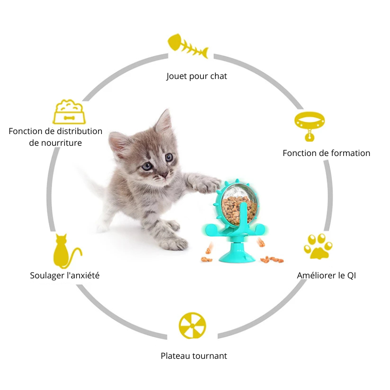 Jouet Interactif Multifonction pour Chat et Chien — Roue Rotative & Distributeur de Croquettes